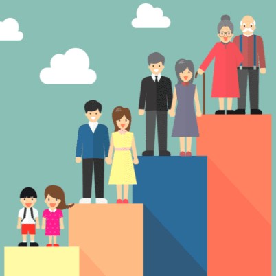 Generation Picception Identifying Audiences by Generation - PS Strategies